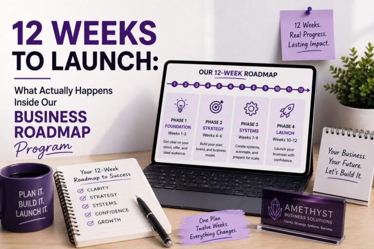 12 Weeks to Launch: What Actually Happens Inside Our Business Roadmap Program