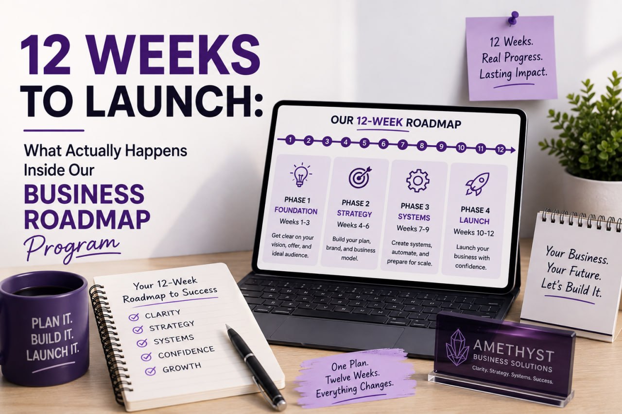 12 Weeks to Launch: What Actually Happens Inside Our Business Roadmap Program
