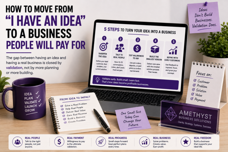 How to Move From “I Have an Idea” to a Business People Will Pay For